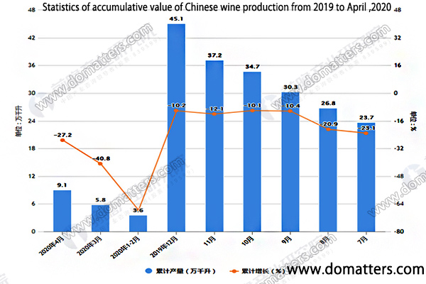 Chinese-wine-market-2