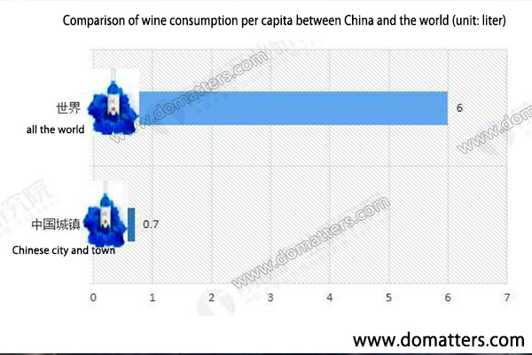 The-current-development-of-Chinese-wine-market-in-2020-0