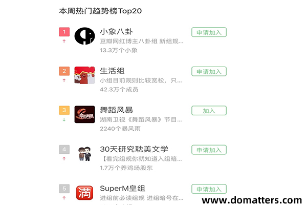 Douban-can-not-die-and-it-will-not-die-2