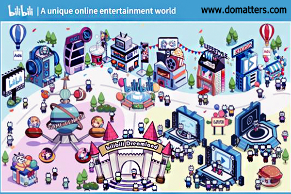 The Influence of BiliBili in China/02