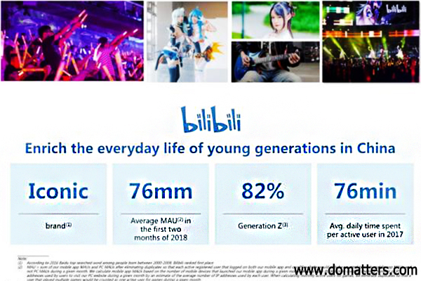 The Influence of BiliBili in China/03