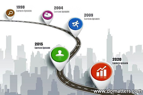 Internet-promotion-in-the-era-of-Internet-+-1