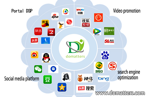 Internet-promotion-in-the-era-of-Internet-+-3