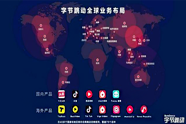 Toutiao-surpasses-Baidu-Pinduoduo-surpass-JD-1