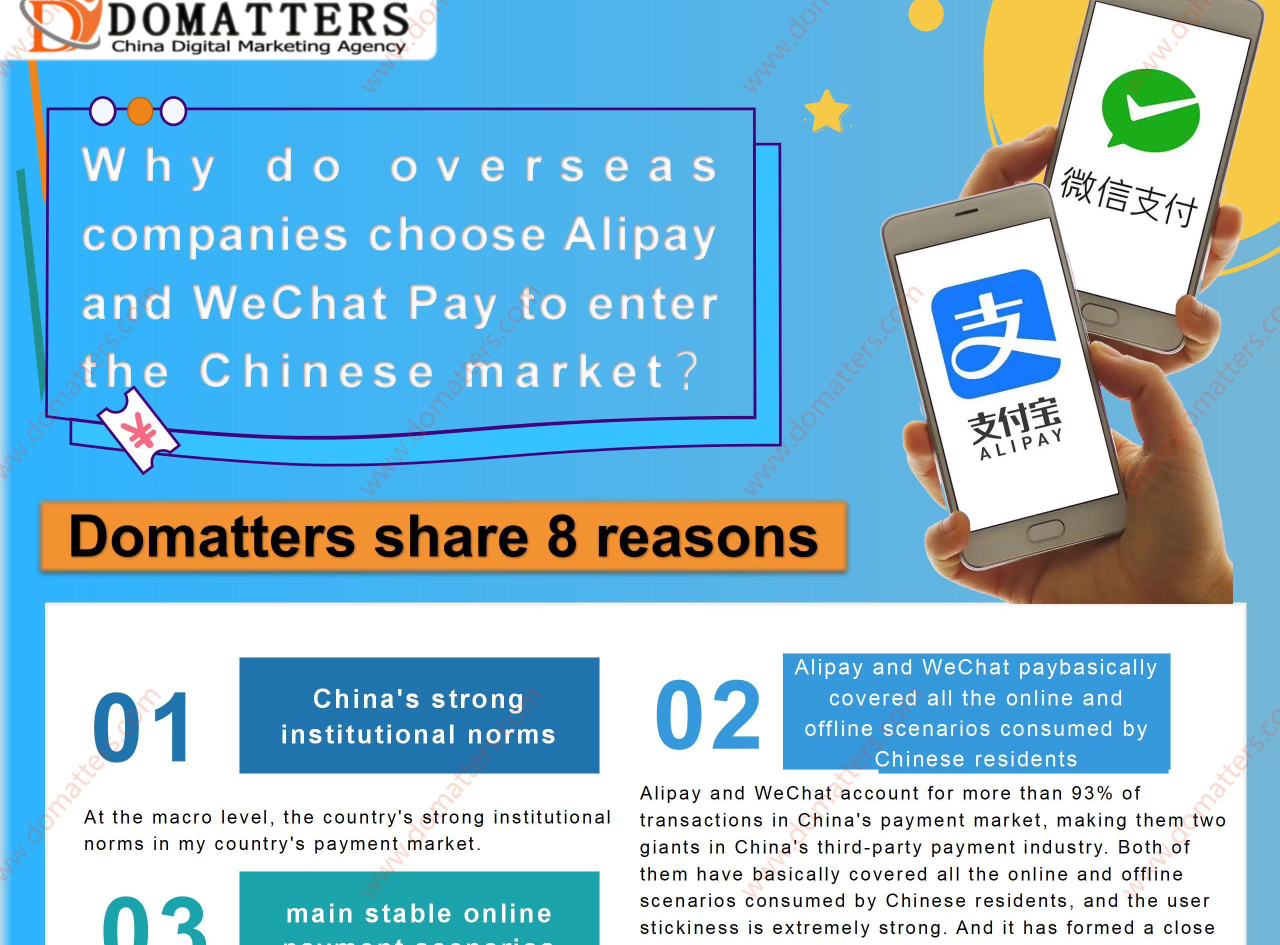 Alipay-wechat pay