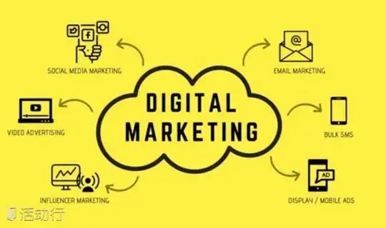 6 Tips and Techniques for Digital Marketing in China
