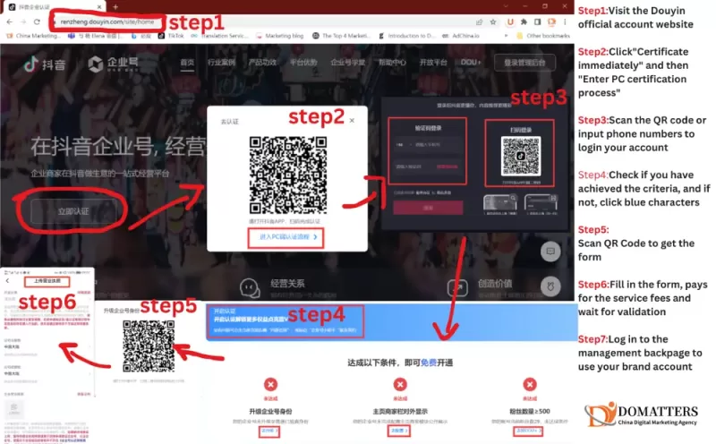 How to open Douyin official account via PC