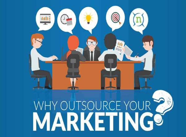 Why Outsourcing Marketing